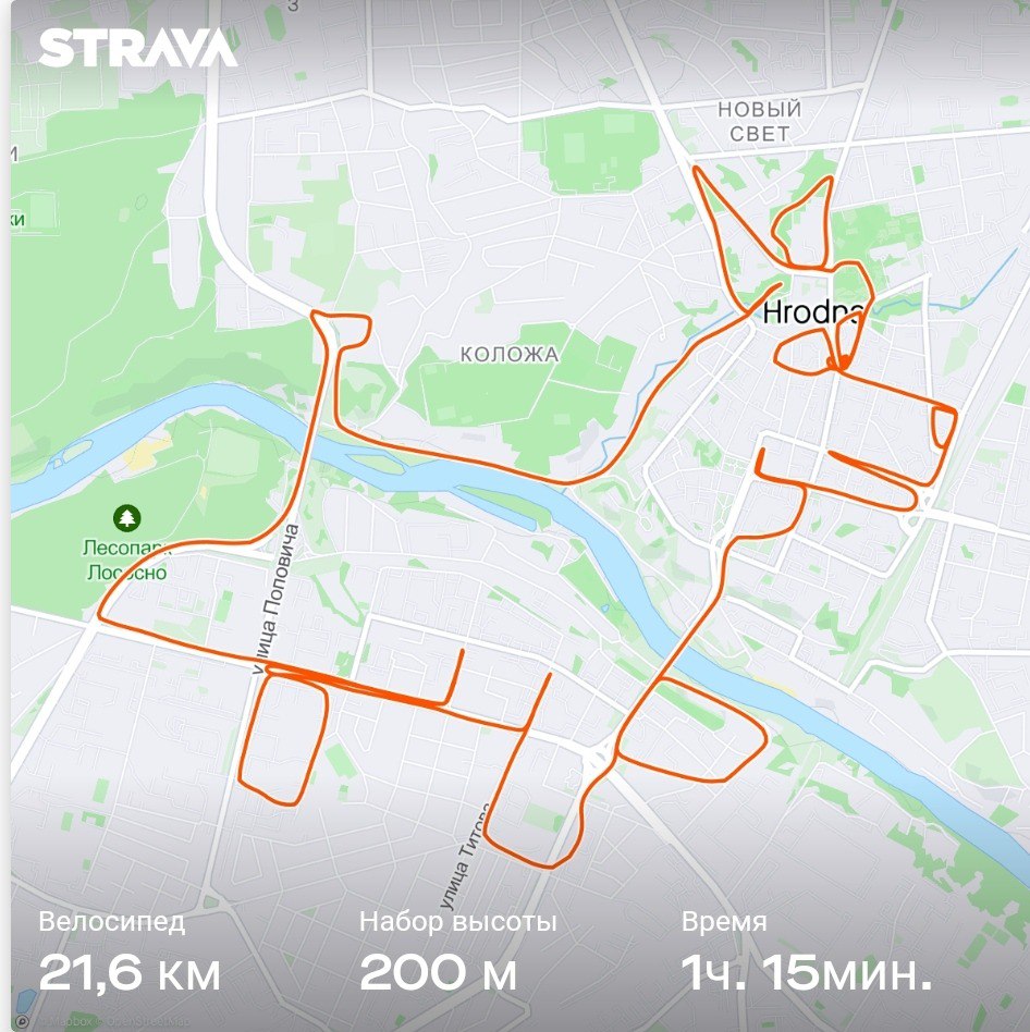 gps velo