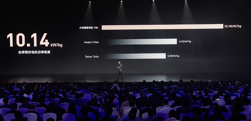 Xiaomi SU7
