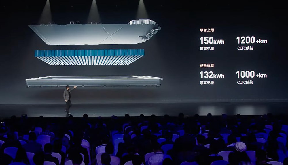Xiaomi SU7