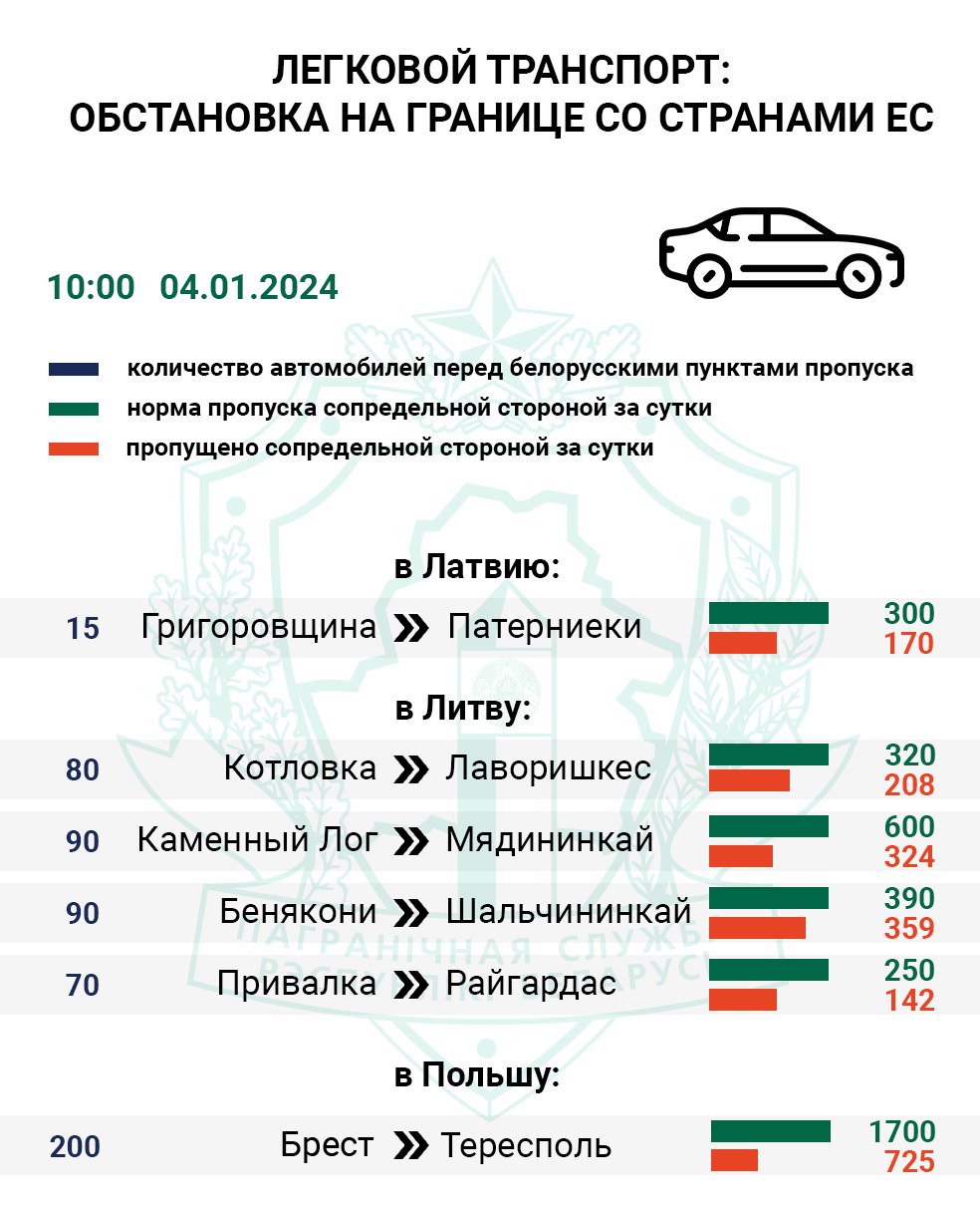 ochered 04 01 24 01