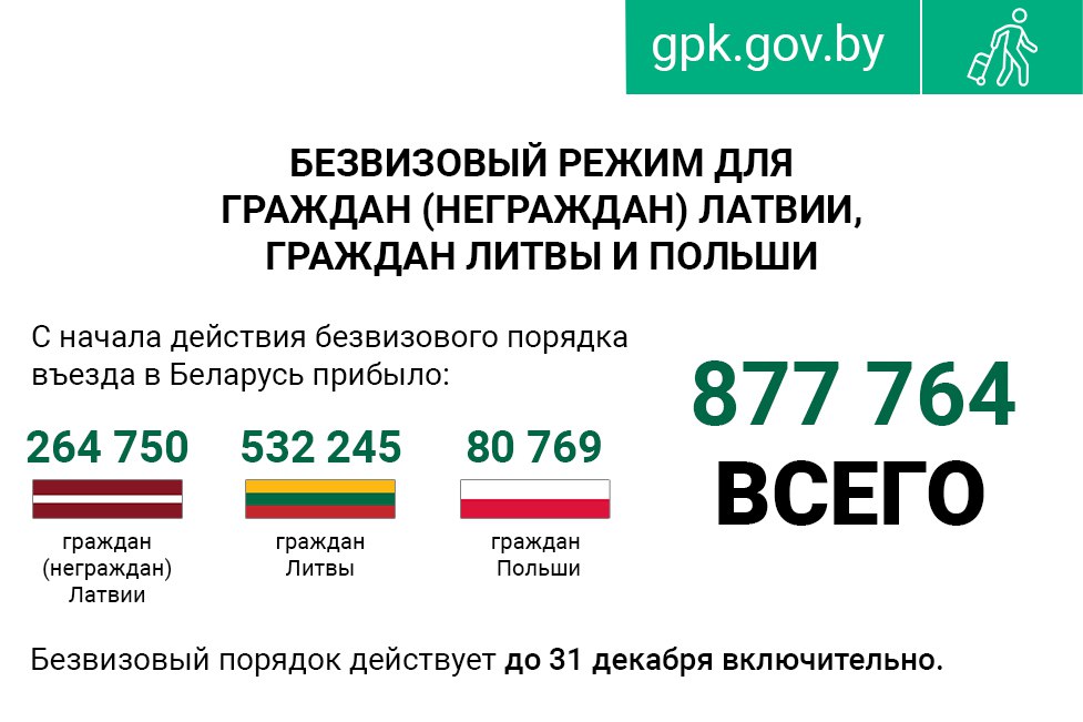 bezviz 05 05 01