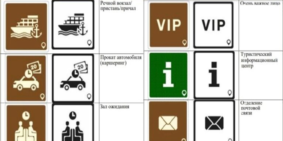 70 новых пиктограмм для туристов появятся в Беларуси