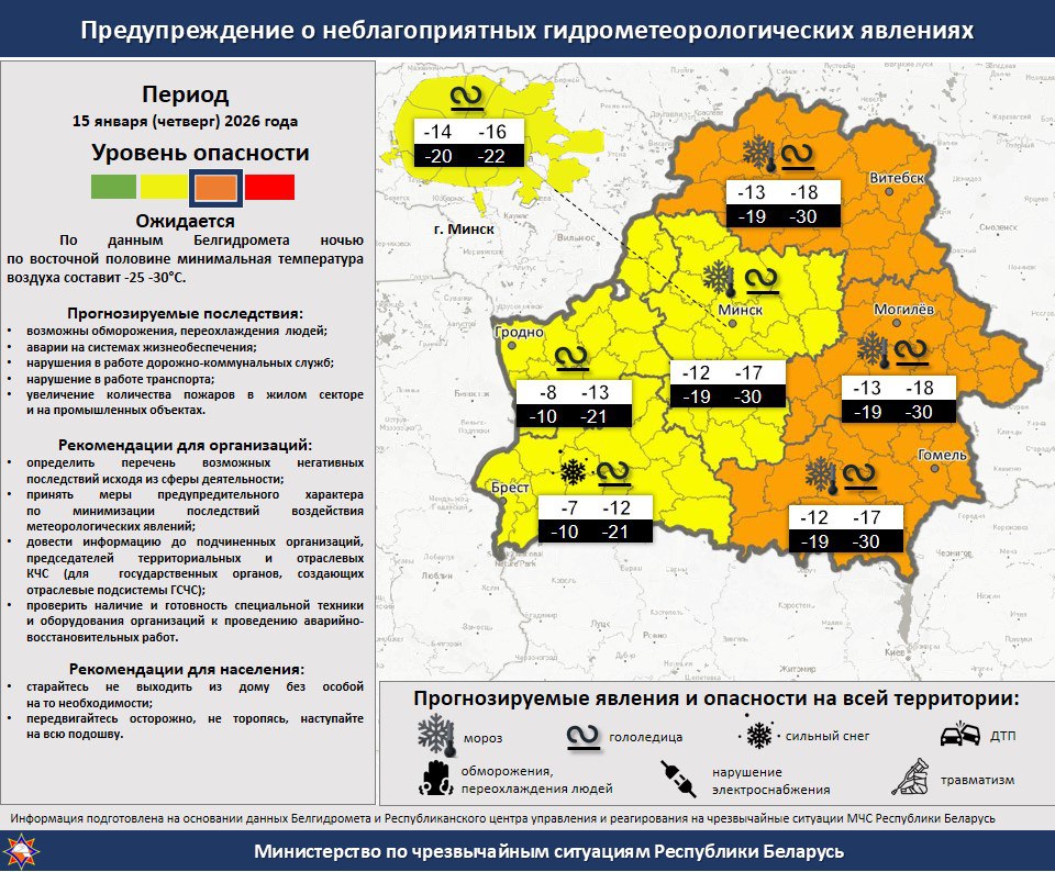 oranzh uroven 15 01 01