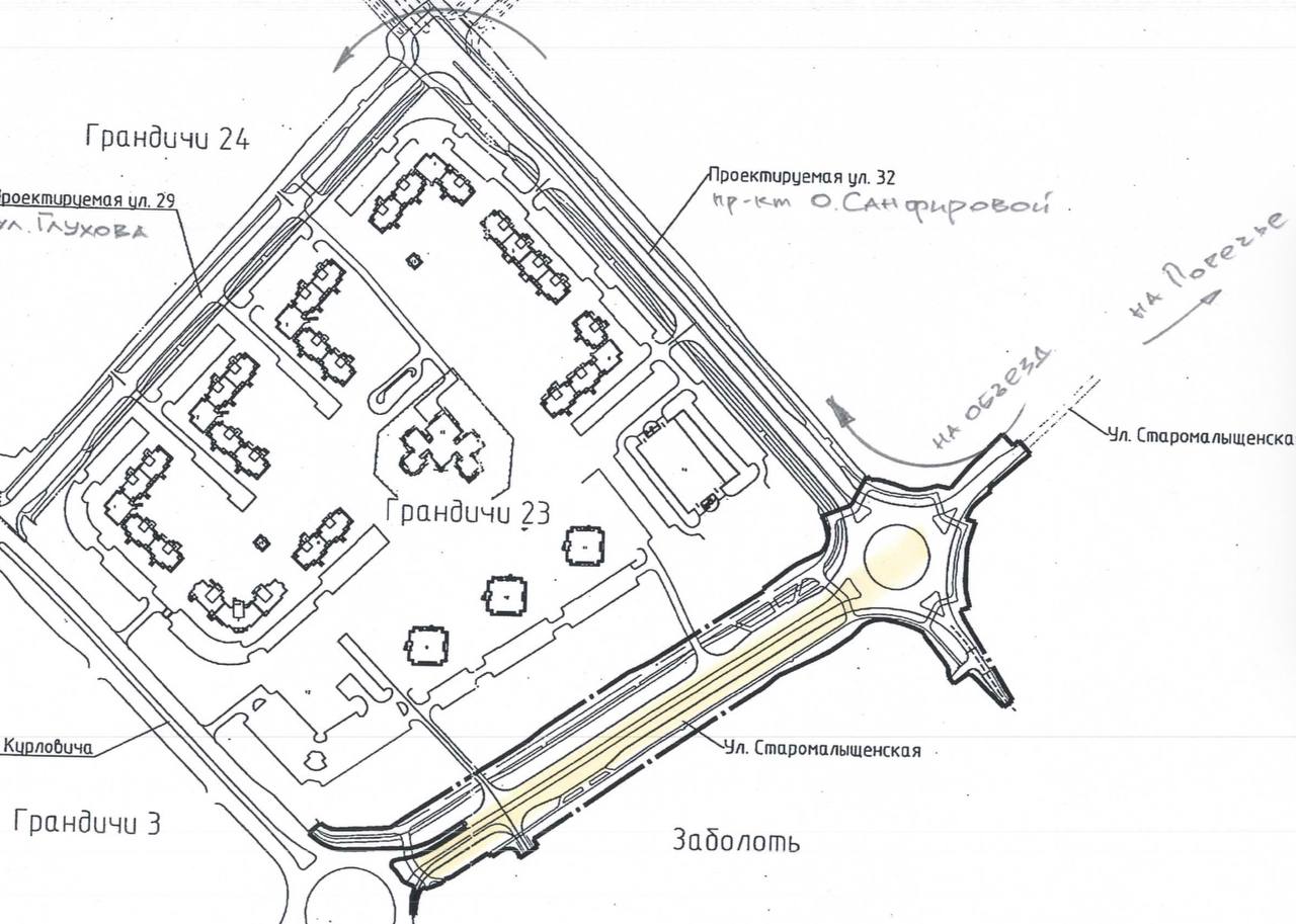 staromalyshchinskaja zakr polgoda 10 01 01