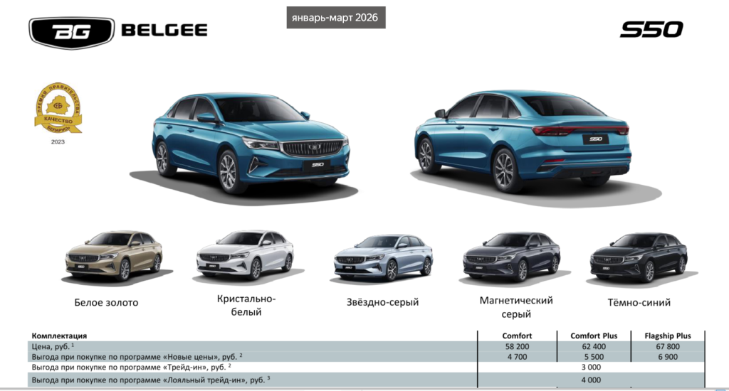 belgee mark 16 04 01