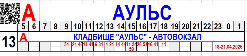 radonitsa transport 01