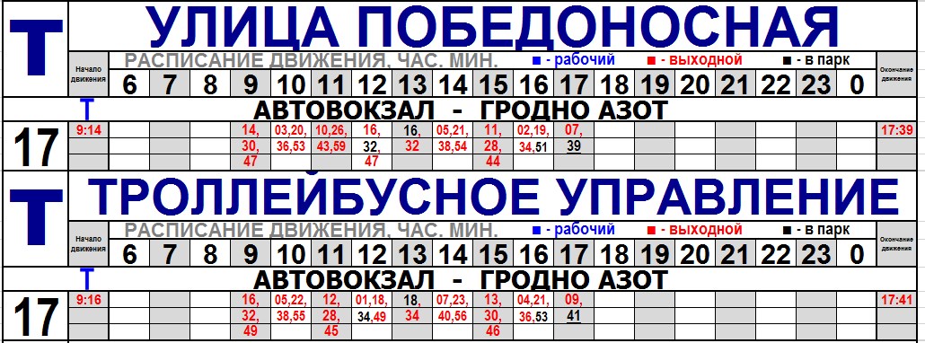 radonitsa transport 01