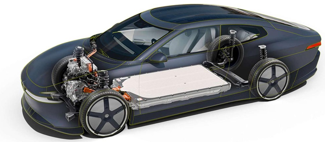 Mission Efficiency прототип Volkswagen