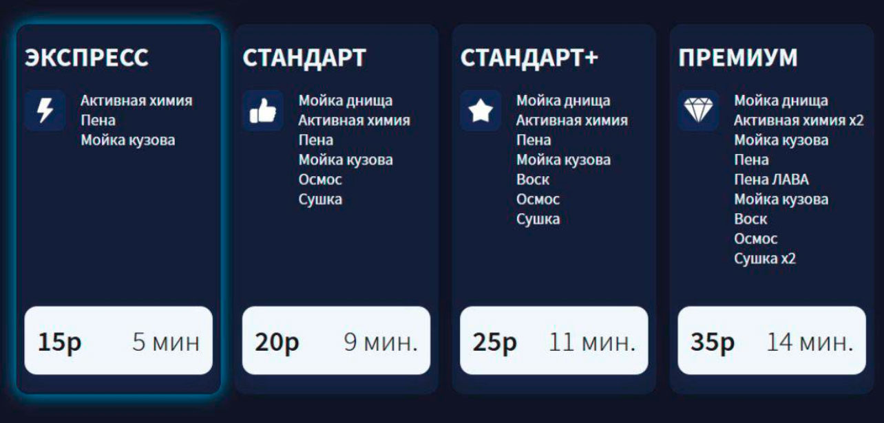 Автосервис на территории Тринити в Гродно