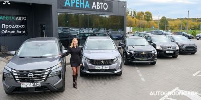 Автомобиль за 40 000 рублей: сколько придется платить в месяц, если купить его в кредит или лизинг