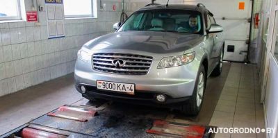 Знаете, сколько белорусов не прошли техосмотр в октябре? Больше 20 тысяч. Причины